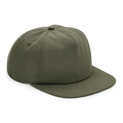 Cap Modell: Panel