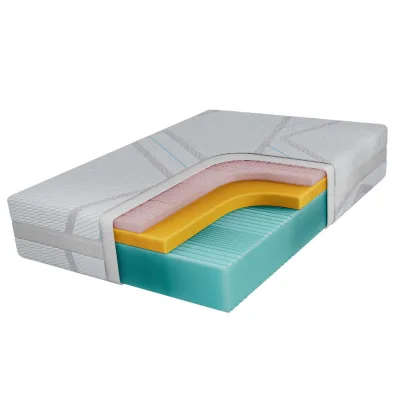 MKS Viscomatratze Mehrfarbig 90x200 cm